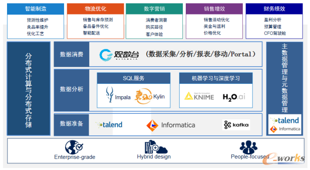  兰斯启用AI训练助手，实时监测球员体能消耗数据